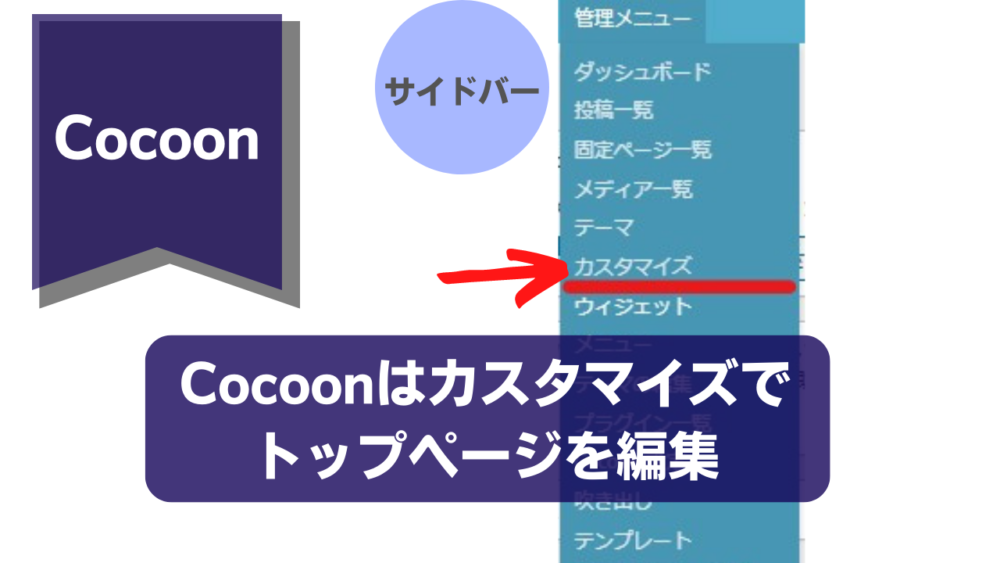 Cocoonテーマのトップページのカスタマイズの仕方の説明